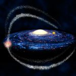 steller streams of the milky way galaxy