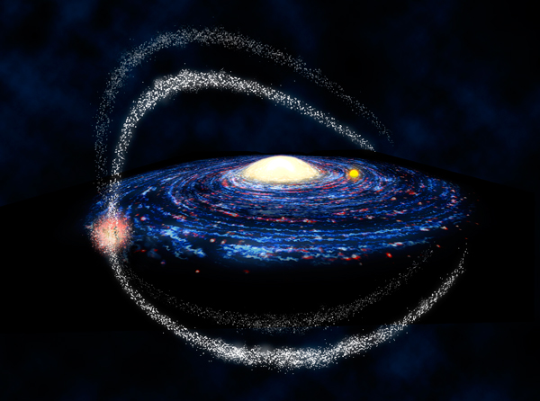 steller streams of the milky way galaxy